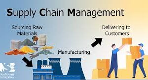 Supply Chain Management