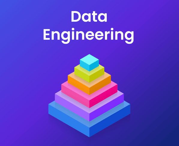 Data Engineering Certified Course