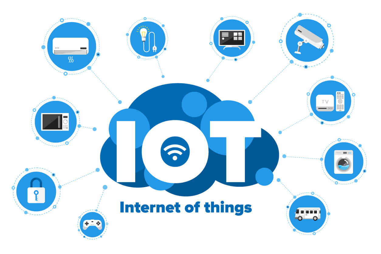 Internet of Things (Iota) Architectures Certified Course