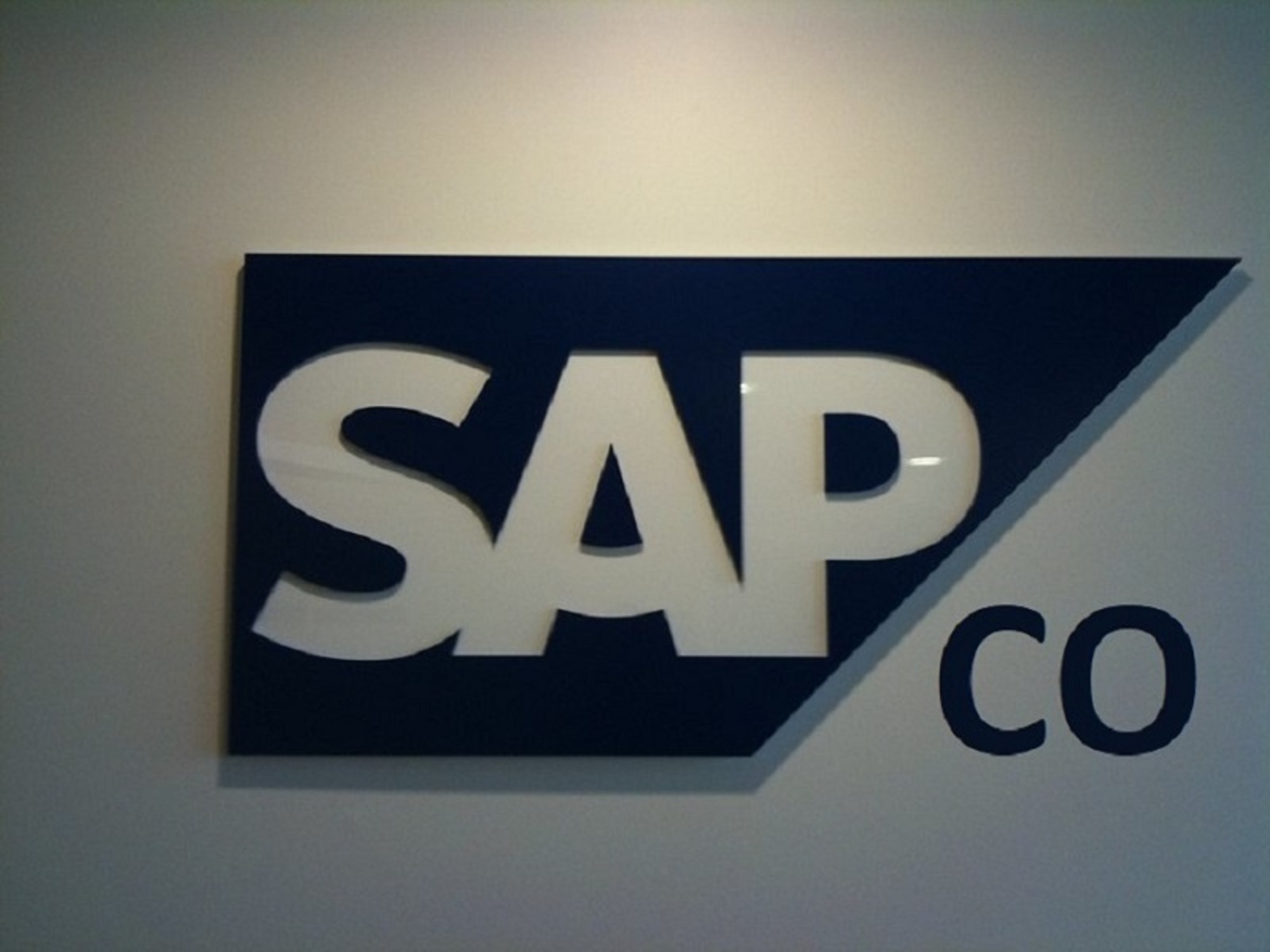 SAP CO (Controlling) Certified Course