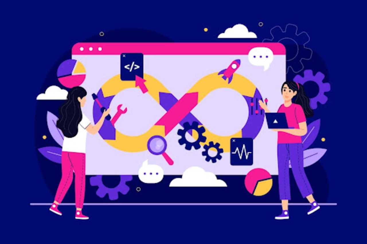 Continuous Integration & Continuous Delivery (CI/CD) Certified course