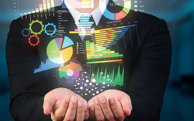 Analysis And Visualization Course in Visakhapatnam |