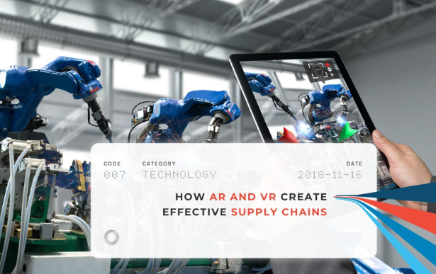 AR/VR Development Course in Visakhapatnam|