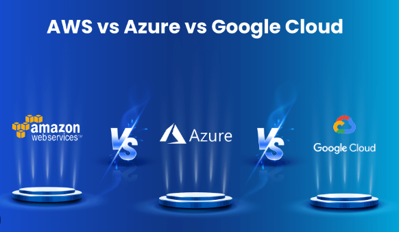 AWS Azure Course in Visakhapatnam|