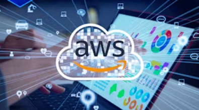 AWS Azure Course in Visakhapatnam|