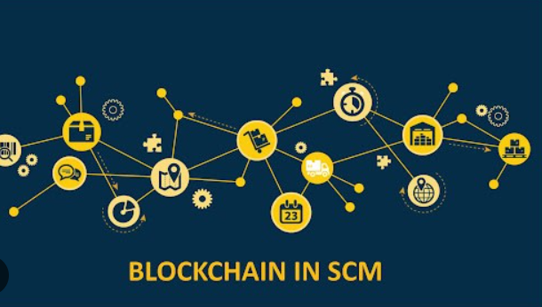 Block Chain Training Course in Visakhapatnam |