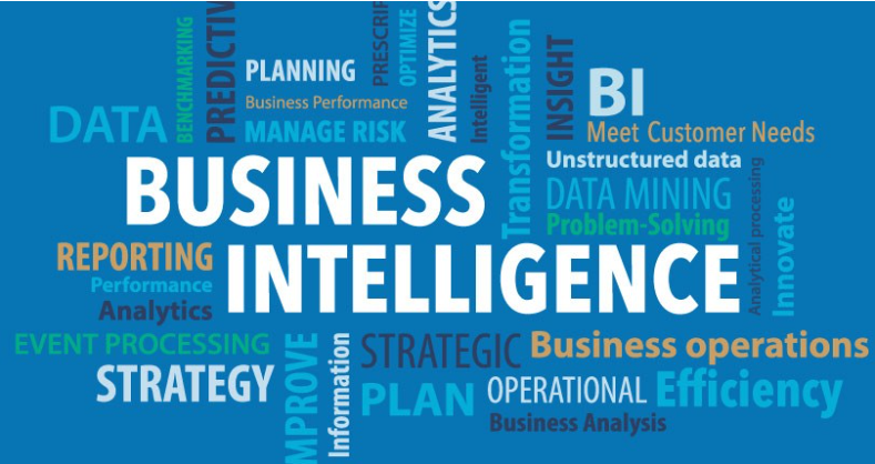Business inteligence Course in Visakhapatnam|