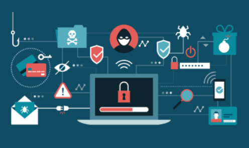 CISM Course In Visakhapatnam |