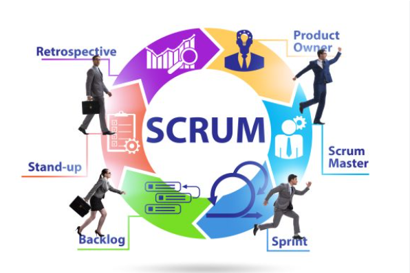 Scrum Master Course in Visakhapatnam |