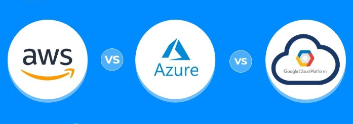 Aws and Azure Course in Visakhapatnam|