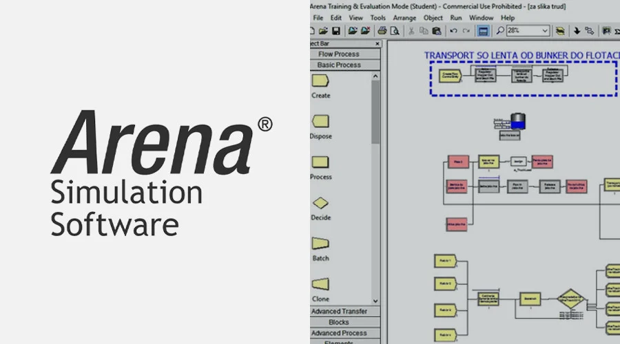 Arena / FlexSim – Simulation of Manufacturing Systems Certified Course