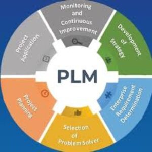 Product Lifecycle Management (PLM) Certified Course