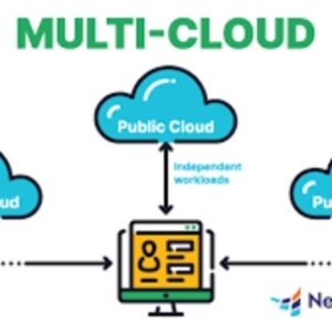 Multi Cloud Architect Certified Course