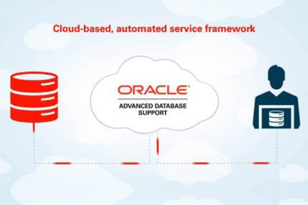 Oracle ERP & Database Management Certified Course