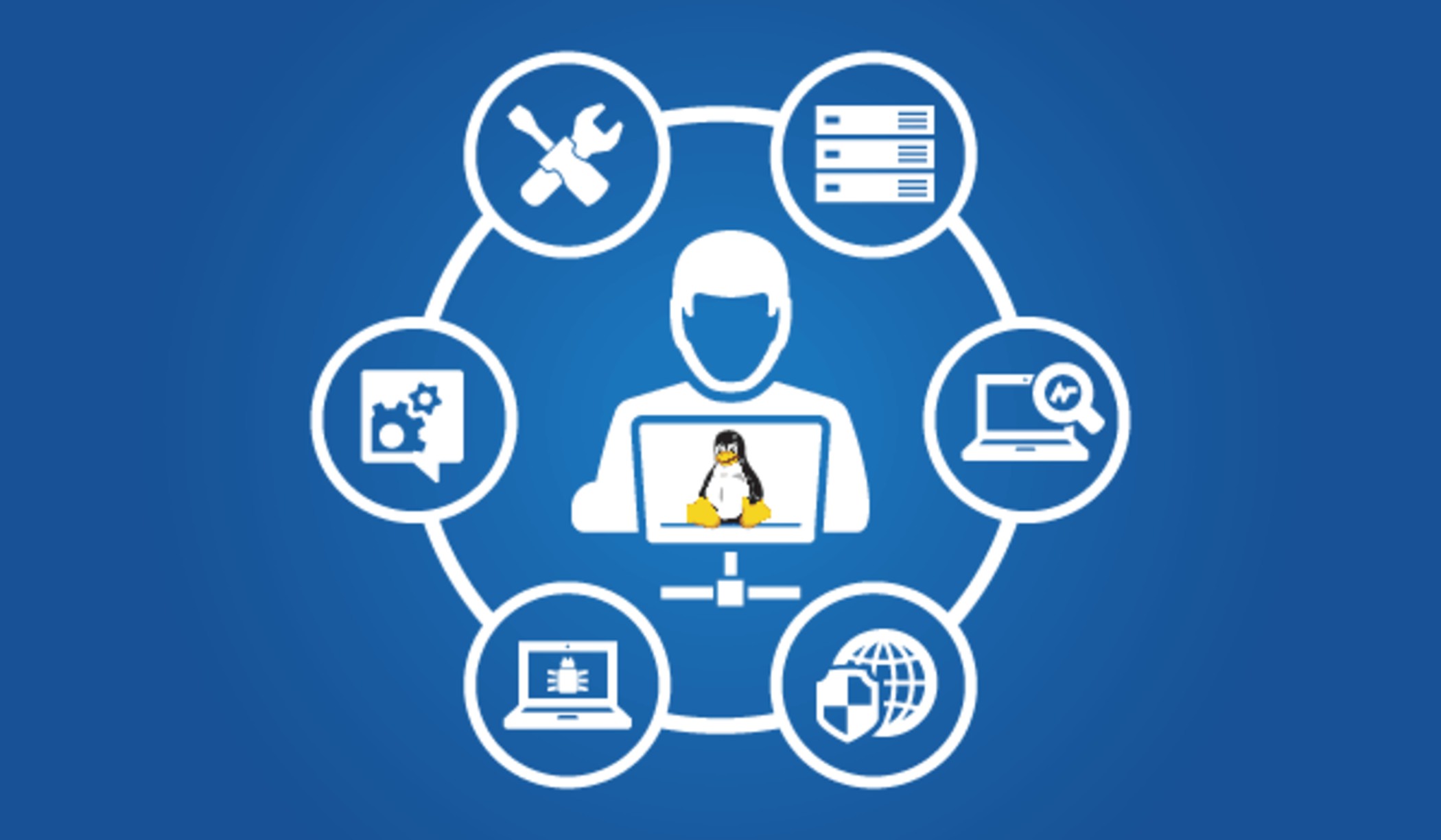 Certificate Course in System Administration using Linux Certified Course