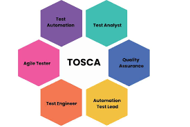 TOSCA Automation Testing Course