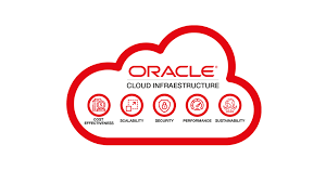 Oracle Integration Cloud (OIC) Course