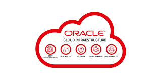 Oracle Integration Cloud (OIC) Course