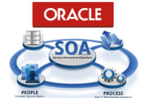 Oracle Service-Oriented Architecture(SOA) Certified Course