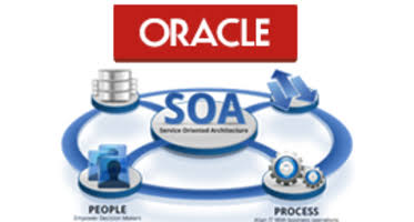 Oracle Service-Oriented Architecture(SOA) Certified Course